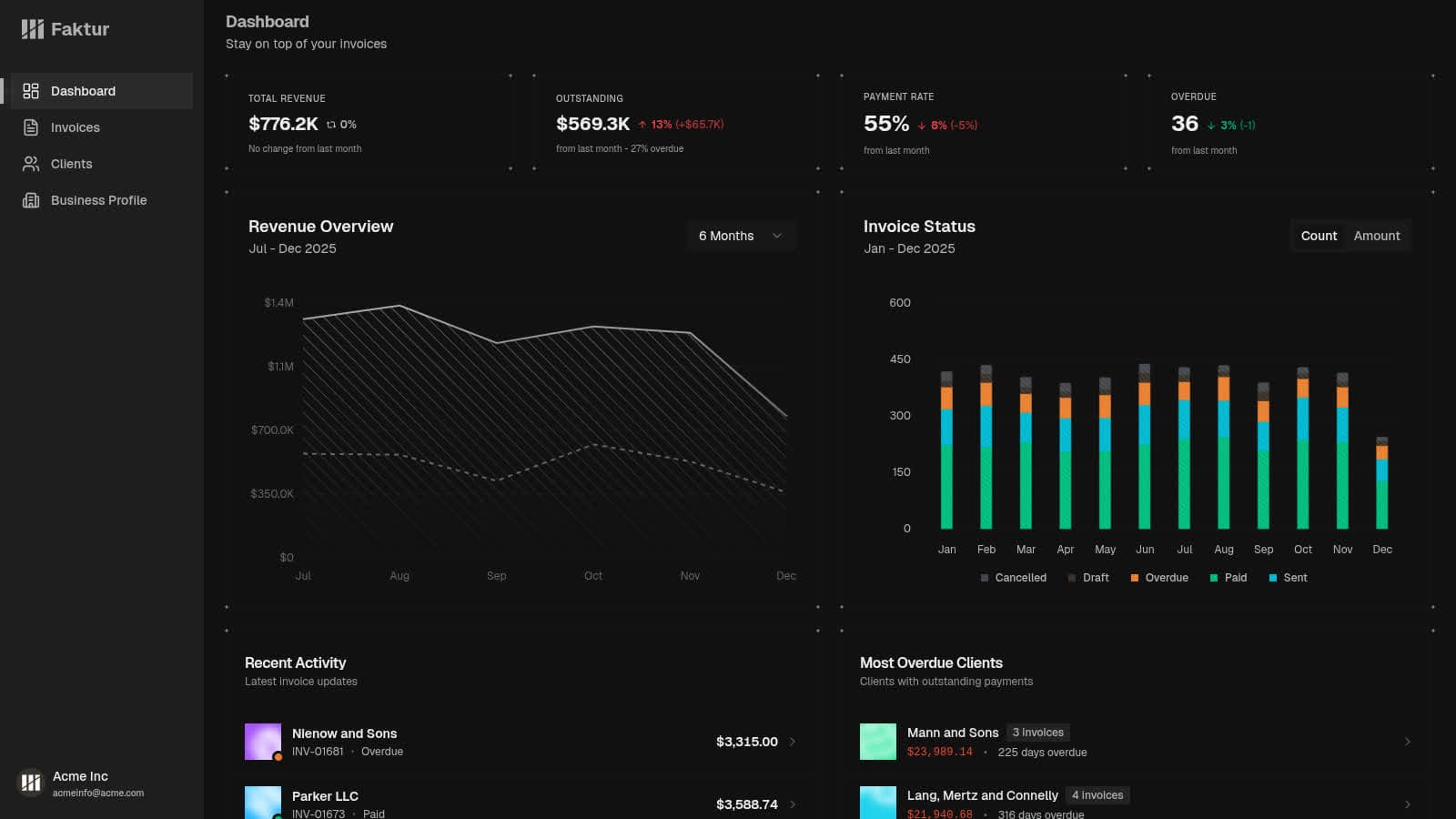 Faktur Dashboard Preview